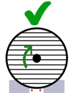 makara